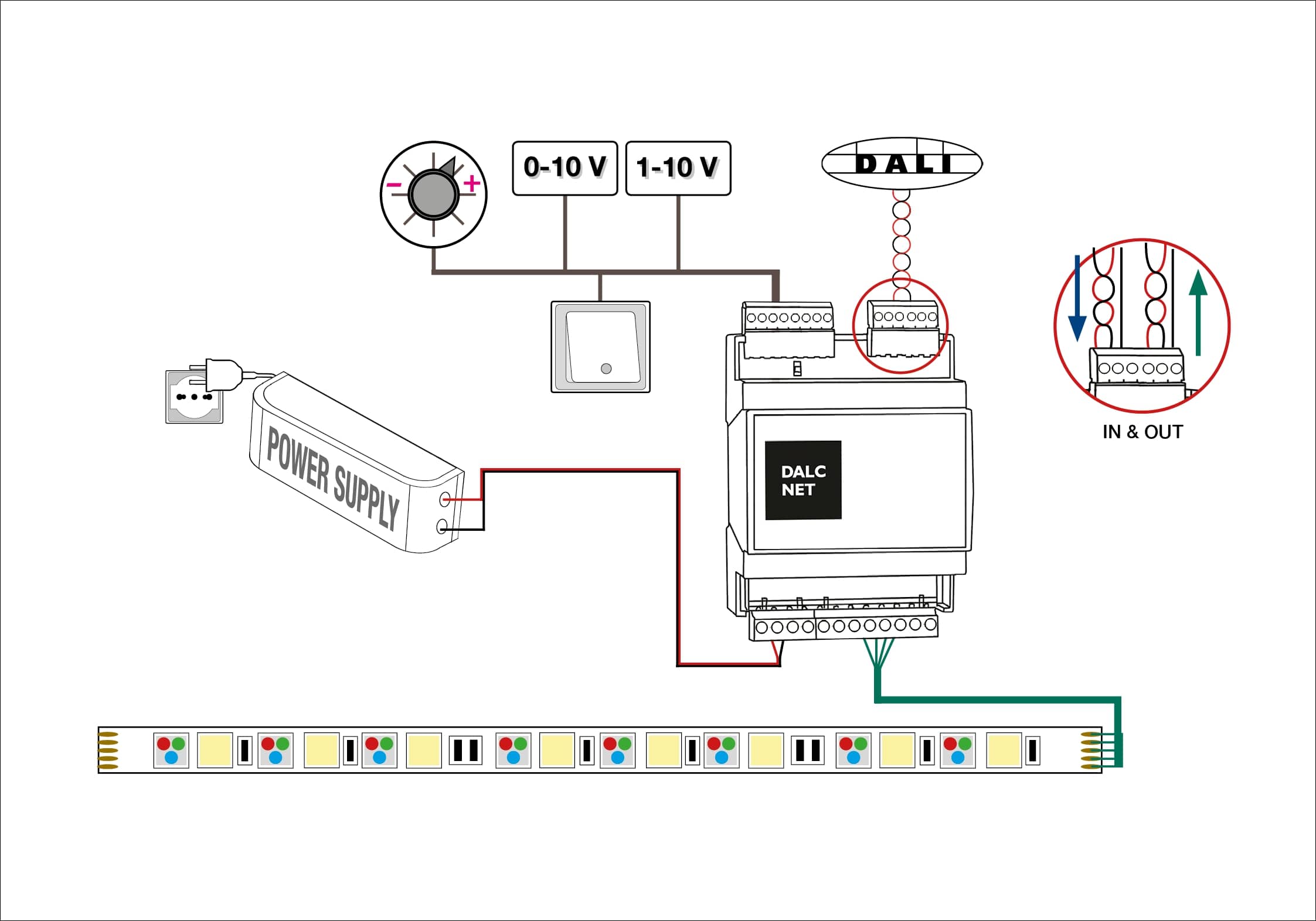 Schema di Collegamento